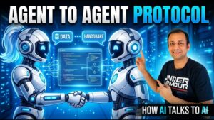 Read more about the article How Do AI Agents Communicate With Each Other?